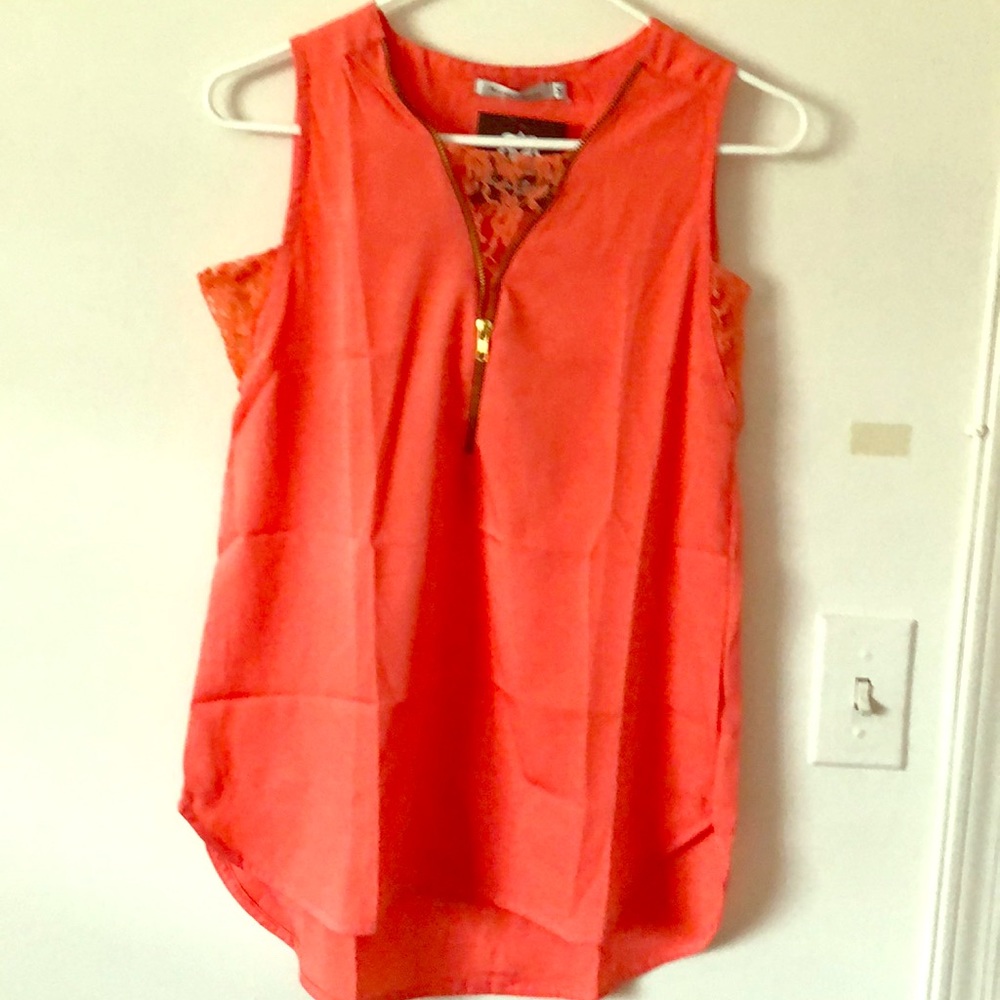 Possibilities top